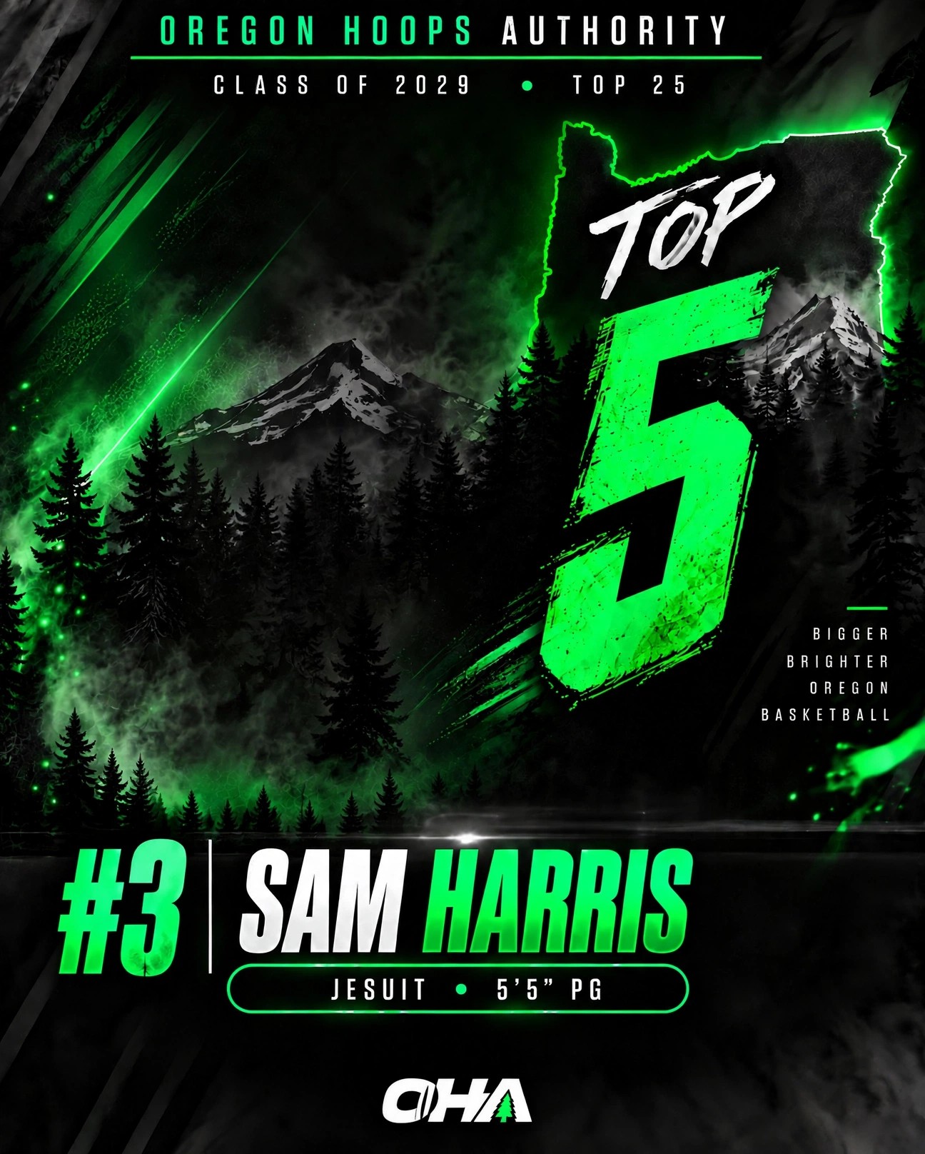 No. 3 Sam Harris, Jesuit 5'5" PG, OHA Class of 2029
